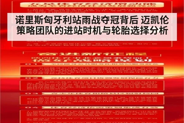诺里斯匈牙利站雨战夺冠背后 迈凯伦策略团队的进站时机与轮胎选择分析